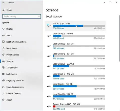 Minimal Hard Drive Space Requirements