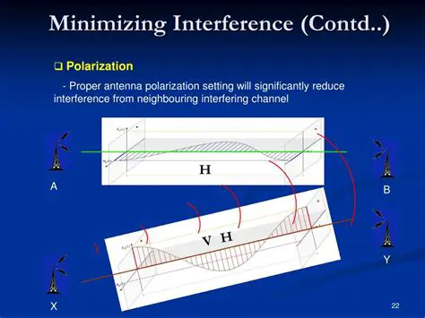 Minimizing Interference in Education
