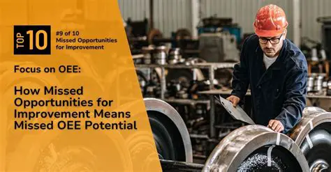 Missed opportunities for improvement