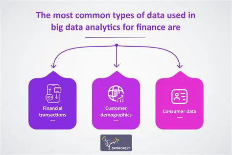 Misunderstanding of financial data