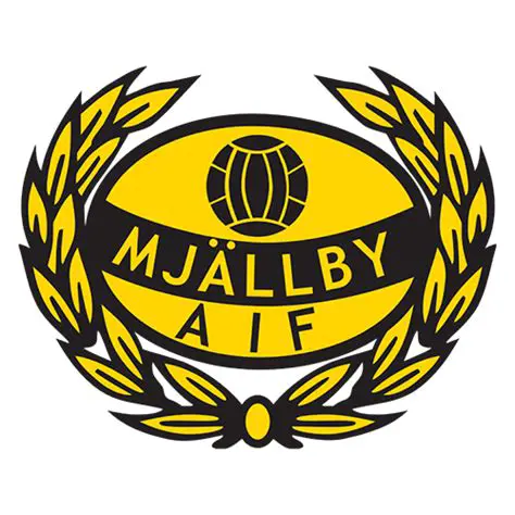 Mjällby AIF : L'Ascension d'un Club Historique vers les Sommets du Football Suédois