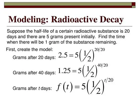 Modeling Radioactive Decay