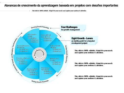 Modelos de aprendizagem tradicionais