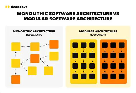 Modular software architecture