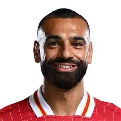 Mohamed Salah: Unpacking the On-Field Spectacle and Global Impact of a Football Icon