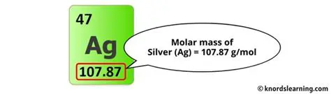 Molar Mass of Silver Nitrate