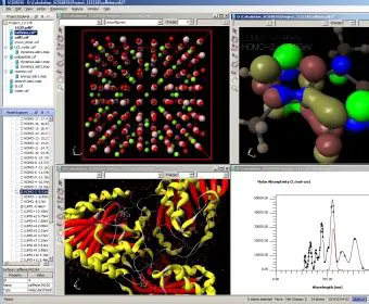 Molecular Builders and Visualization Tools