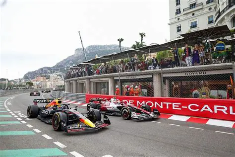 Monaco: A Glimpse into Luxury, History, and Grand Prix Glamour