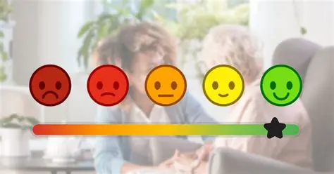 Monitor patient satisfaction
