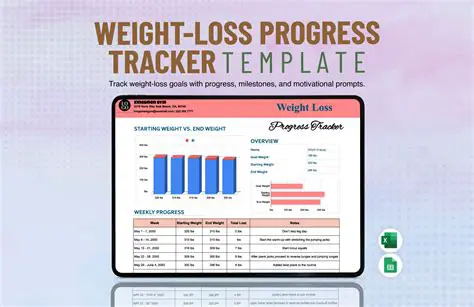 Monitor your weight loss progress