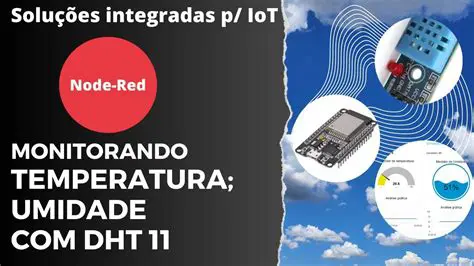 Monitoramento da temperatura e da umidade