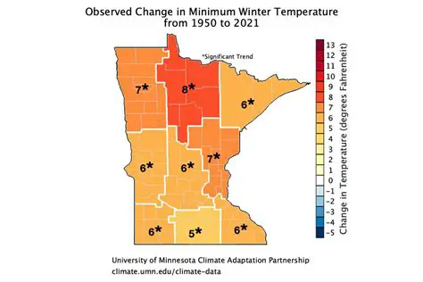 What's the Weather Like in Monticello, Minnesota? A Comprehensive Guide to Its Dynamic Climate