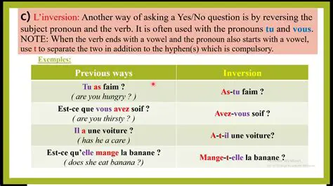 More Examples of Inversion in French