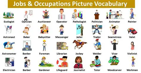 More than 30 Different Occupation Types