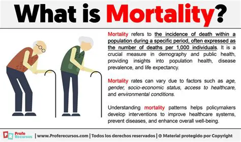 Mortality and the meaning of life