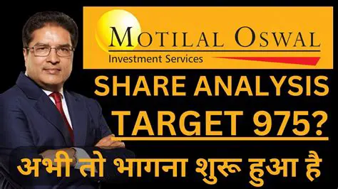 Motilal Oswal Share Price: A Comprehensive Analysis for Indian Investors