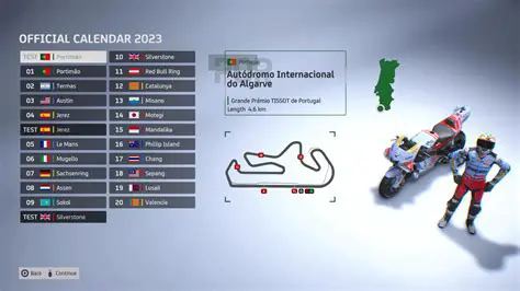 Master Your MotoGP 22 Career: From Rookie Rider to Legend