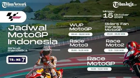 MotoGP Indonesia Trans7: Everything You Need to Know About the Mandalika Race
