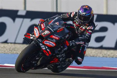 MotoGP News: Jorge Martin's Aprilia Transition and the 2024 Season Buzz