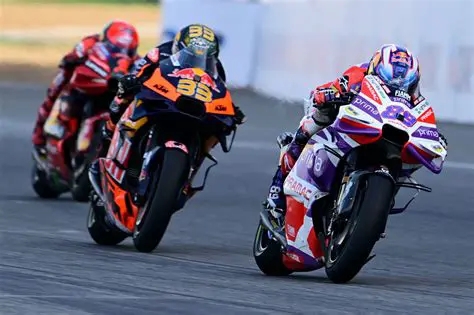 MotoGP News: Latest Updates, Results, and Rider Insights