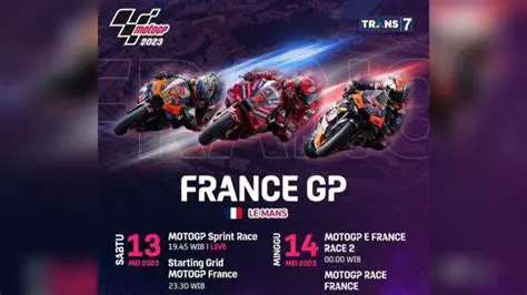 MotoGP Prancis 2021: Relive the Thrills with Full Race Streaming and Replay Guide