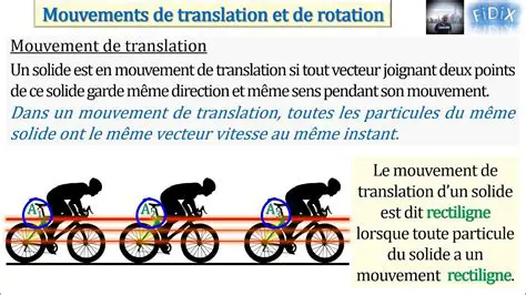 Mouvements de Translation avec Changement de Direction