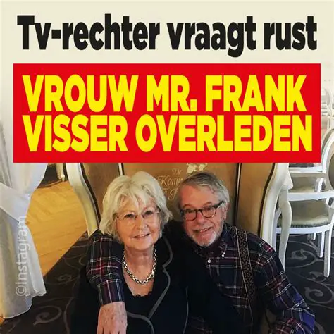 Mr. Frank Visser: The Enduring Legacy of the Netherlands' Most Beloved Television Judge