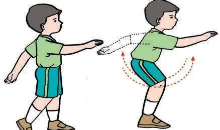 Mulai dengan posisi berdiri