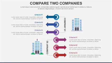 Multiple Companies with Separate Data Files