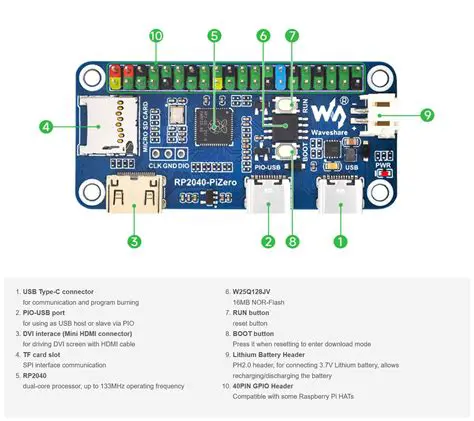 Multiple Connection Interfaces