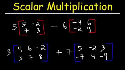 Multiply a row by a scalar