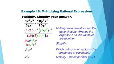 Multiplying Out the Expression