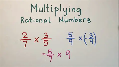 Multiplying Rational Numbers