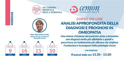 Napoli in Campo: Analisi Approfondita delle Sfide e delle Prospettive Azzurre