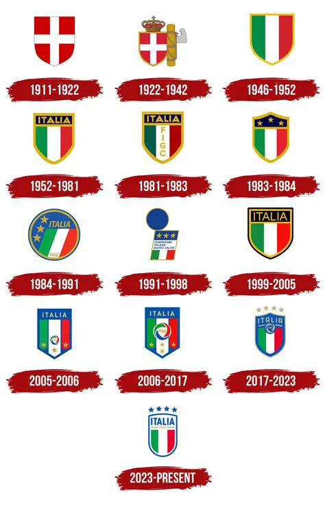 Napoli: Unveiling the Vibrant Soul of Southern Italy