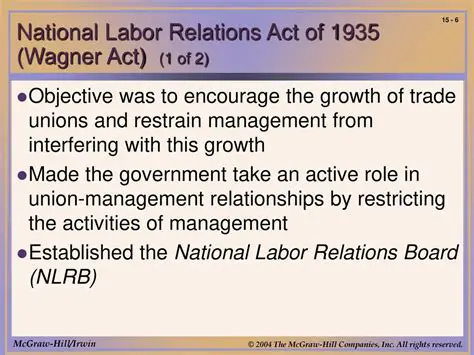 National Labor Relations Act of 1935