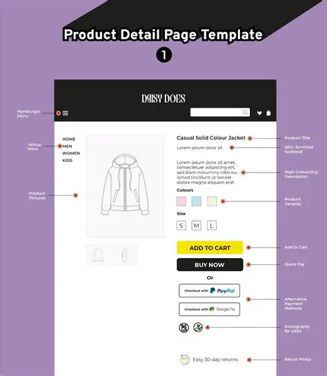 Navigate to a Product Details Page