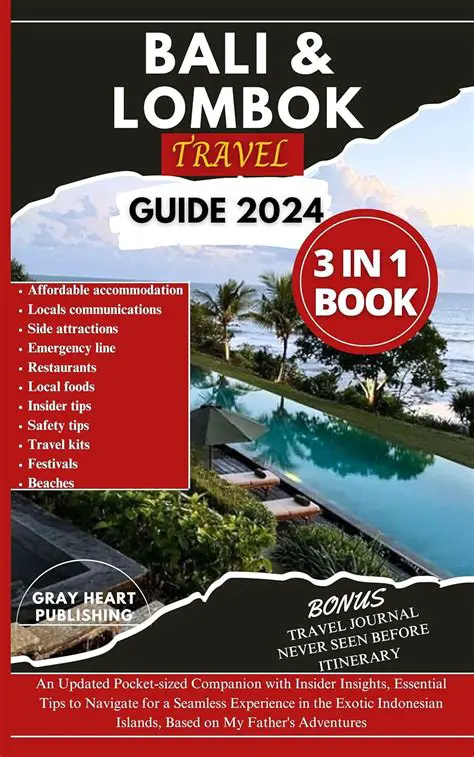 Navigating Lombok's Climate: Your Essential Guide to Weather and Travel Planning