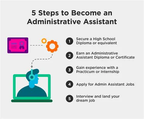 Navigating the Administrative Landscape: A Comprehensive Guide to Becoming an Exceptional Administrative Assistant