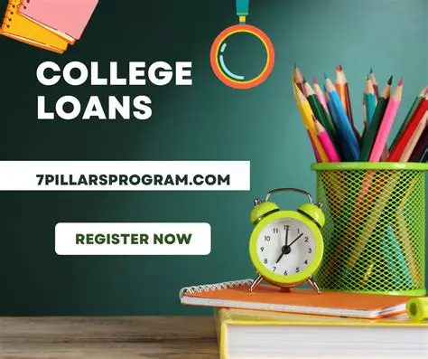 Navigating the Student Loan Landscape: A Comprehensive Guide