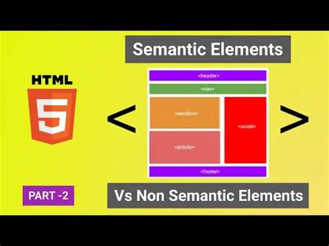 Navigation to HTML Elements