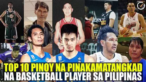Ang NBA: Higit Pa sa Isang Laro, Isang Pandaigdigang Fenomenon sa Basketbol