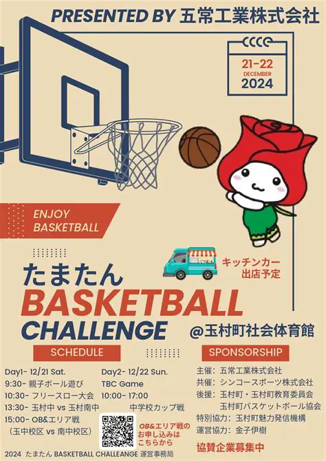 NBA：世界最高峰のバスケットボールリーグの魅力と歴史を深掘り