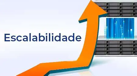 Necessidades de escalabilidade