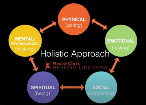 Need for a holistic approach