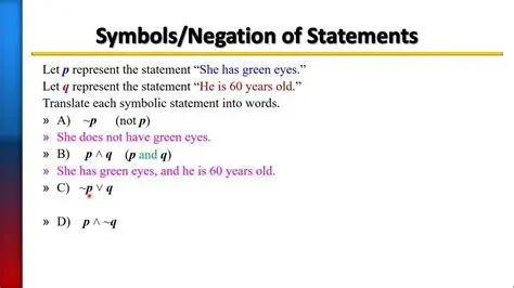 Negation of the Given Statement