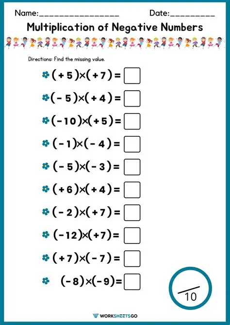 Negative Number Multiplication