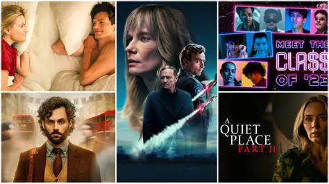 Netflix 2025: Must-Watch New Series & Returning Favorites!