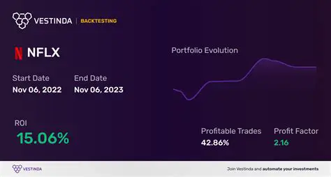 Netflix Stock News Today Live: Analyzing Market Trends and Future Prospects