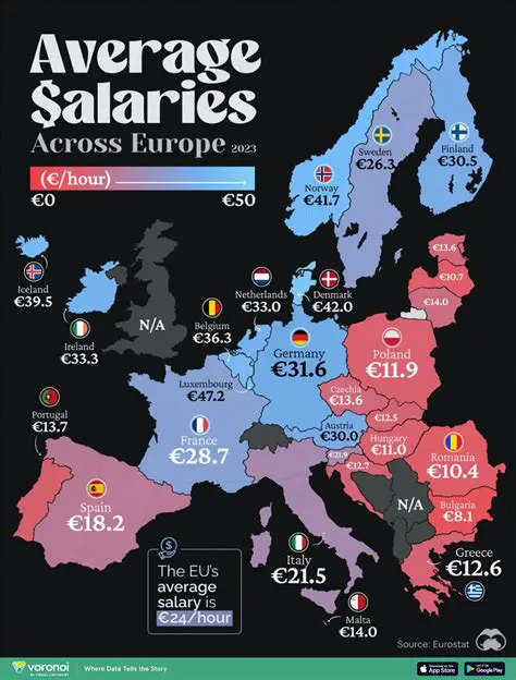 Unveiling the Netherlands Lawyer Salary Per Month: A Comprehensive Guide to Legal Compensation